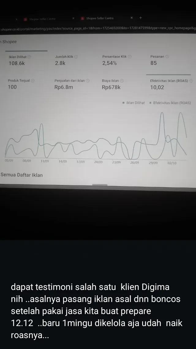 Shopee ads dashboard showing campaign performance